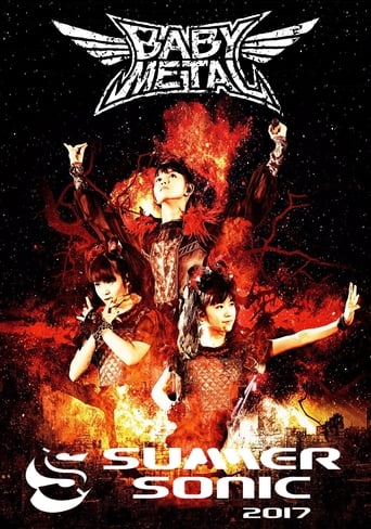 Poster of Babymetal - Summer Sonic 2017 Highlights