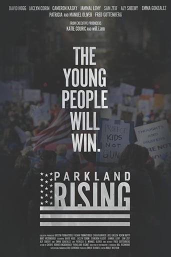 Poster of Parkland Rising