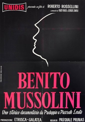 Poster of Benito Mussolini