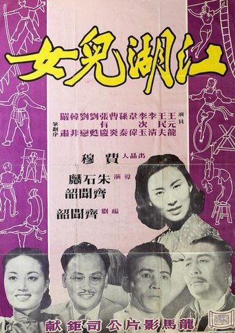 Poster of The Show Must Go On