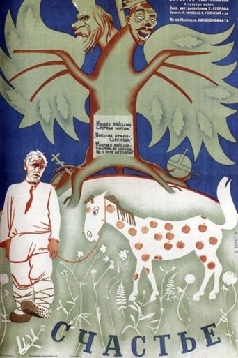 Poster of Happiness