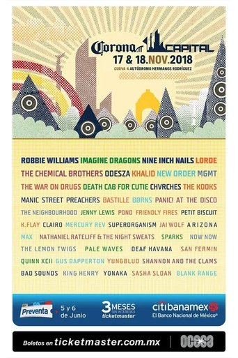 Poster of MGMT live at Corona Capital