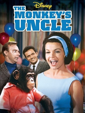 The Monkey's Uncle Poster of The Monkey's Uncle