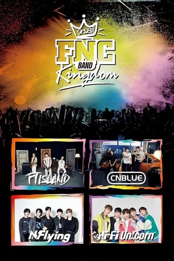 Poster of 2023 FNC BAND KINGDOM