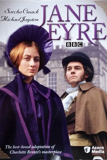 Poster of Jane Eyre