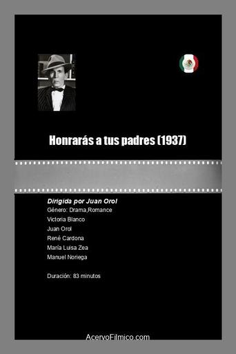 Poster of Honrarás a tus padres