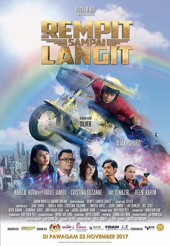 Poster of Rempit Sampai Langit