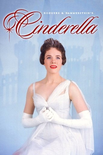 Poster of Cinderella