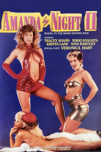 Poster of Amanda by Night 2