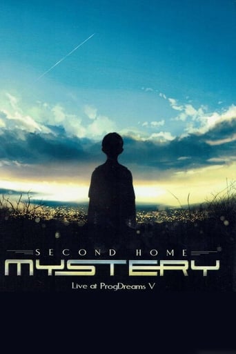 Poster of Mystery: Second Home (Live at ProgDreams V)