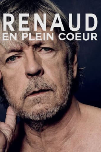 Poster of Renaud, en plein coeur