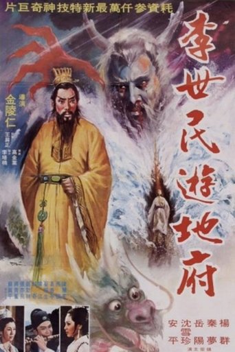 Poster of Li Shimin's Journey to the Underworld
