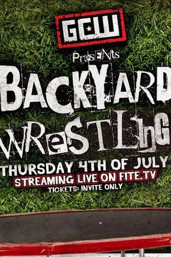 Poster of GCW Backyard Wrestling