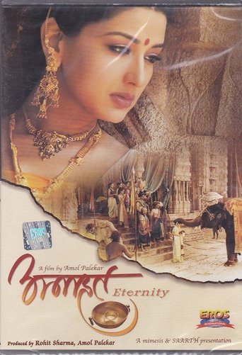 Poster of Anaahat