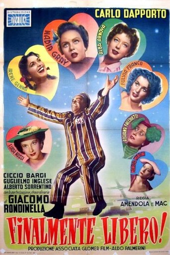 Poster of Finalmente libero