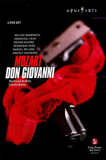 Poster of Mozart: Don Giovanni