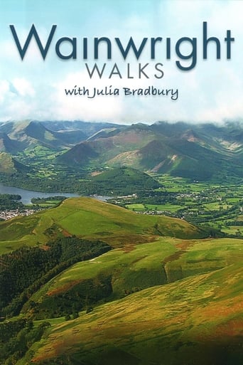 Poster of Wainwright Walks