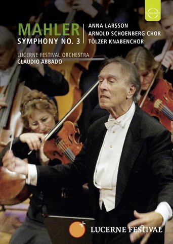 Poster of Lucerne 2007: Abbado conducts Mahler 3rd Symphony