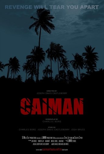 Poster of Caiman
