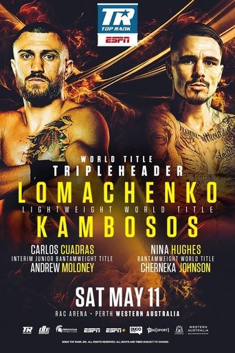 Poster of Vasyl Lomachenko vs. George Kambosos Jr.