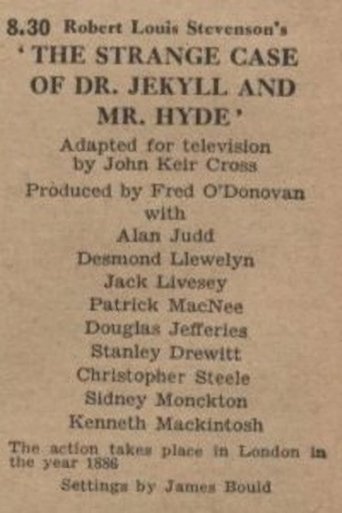 Poster of The Strange Case of Dr. Jekyll and Mr. Hyde