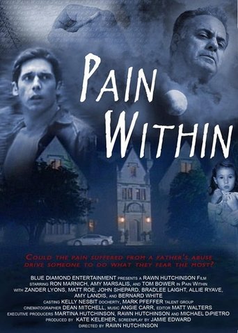 Poster of Pain Within