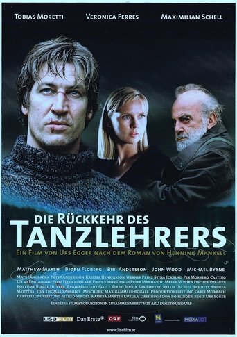 Poster of The Return of the Dancing Master