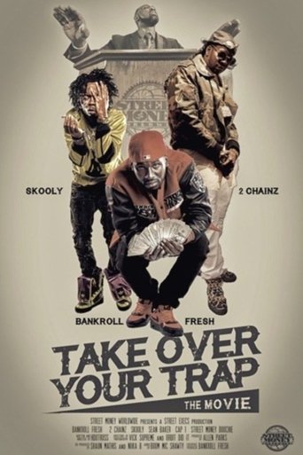 Poster of Take Over Your Trap