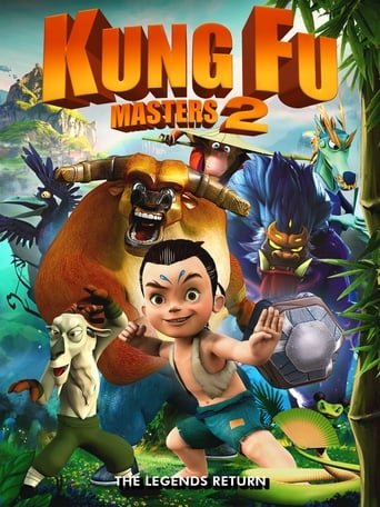 Poster of Kung Fu Masters 2