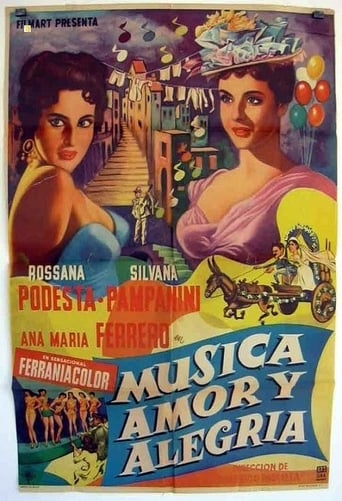 Poster of Songs from all over Italy