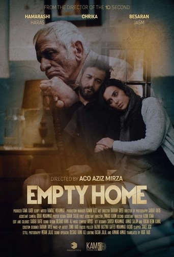 Poster of Empty Home