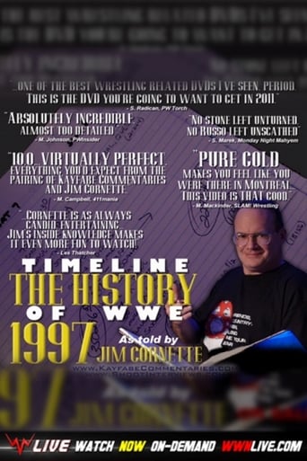 Poster of Timeline: The History of WWE – 1997 – As Told By Jim Cornette