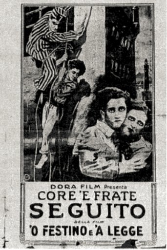 Poster of Brother's Heart