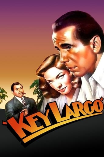 Poster of Key Largo