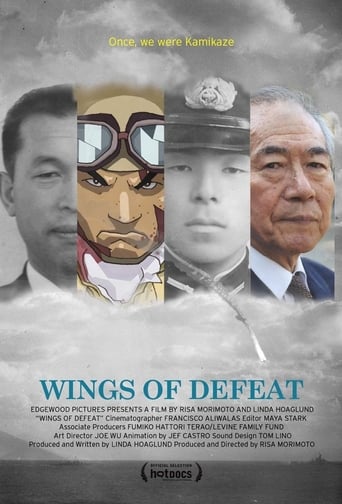 Poster of Wings of Defeat