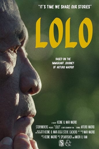 Poster of Lolo