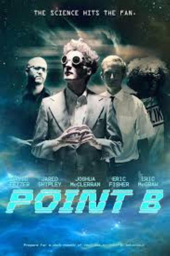 Poster of Point B