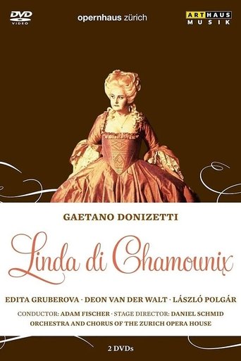 Poster of Linda di Chamounix