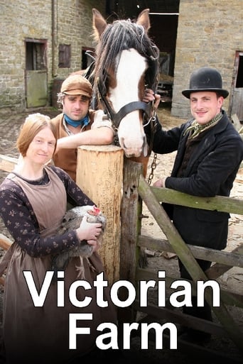 Poster of Victorian Farm