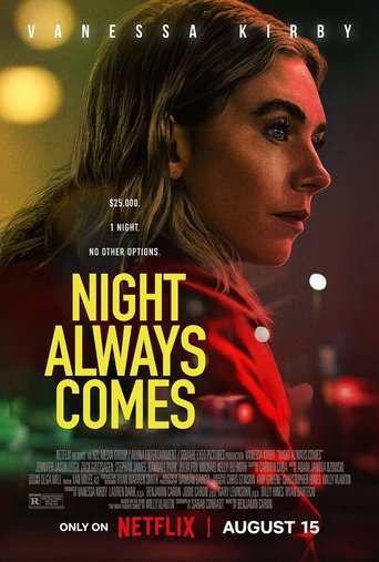 Poster of Night Always Comes
