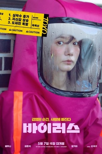 Poster of Virus