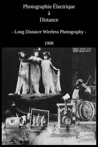 Poster of Long Distance Wireless Photography