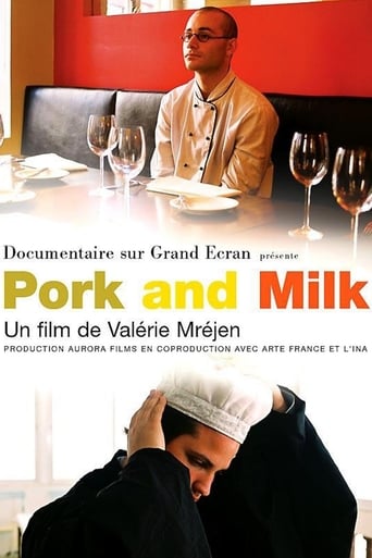 Poster of Pork and Milk