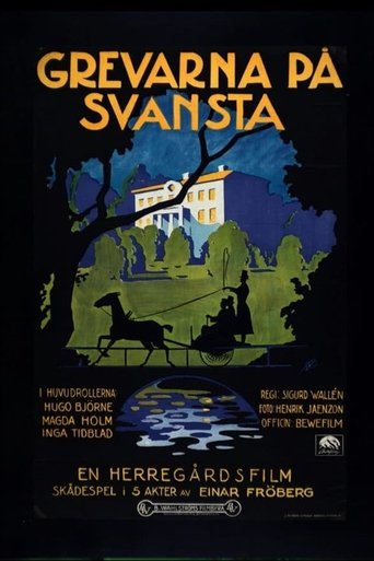 Poster of Grevarna på Svansta