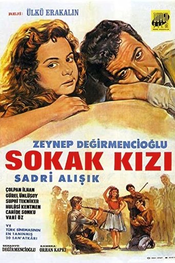 Poster of Ayşecik: Sokak Kızı