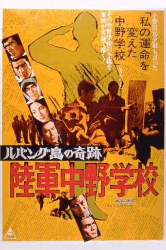 Poster of Miracle on Lubang Island: Army Nakano School