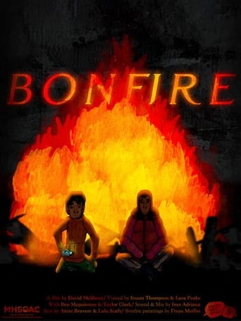 Poster of Bonfire