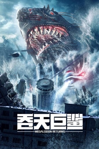 Poster of Megalodon Returns