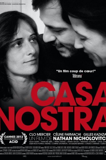 Poster of Casa Nostra