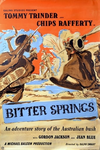 Poster of Bitter Springs